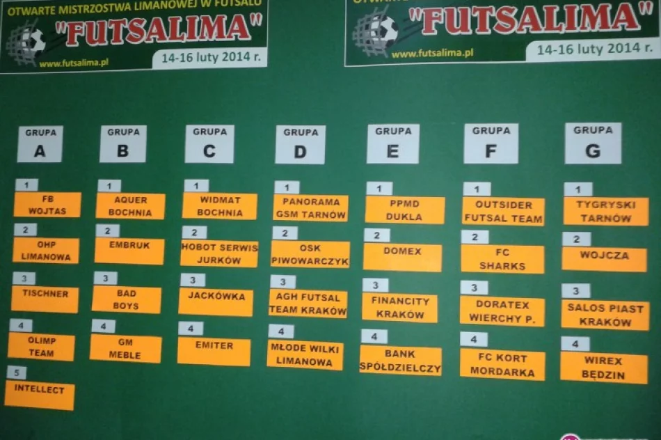 Wielka rywalizacja już od piątku - zdjęcie 4