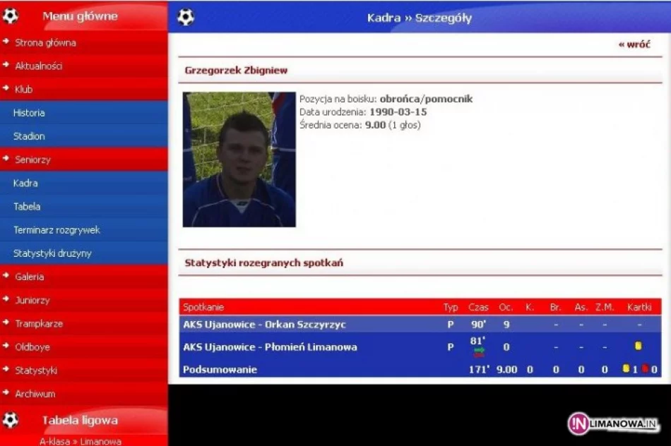 Skandal w finałowym meczu Pucharu Polski - zdjęcie 3