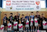 Trzecie miejsce Bartosza Sułkowskiego w Mistrzostwach Polski - zdjęcie główne