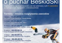 Rusza Grand Prix o Puchar BeskiSki - zdjęcie główne
