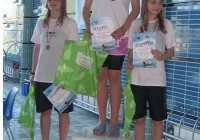 Czołowe miejsca w Gorlicach - zdjęcie główne