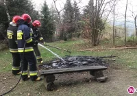 Zagrożenie pożarowe spowodowane ogniskiem - zdjęcie główne