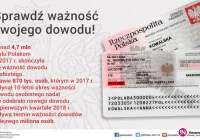 Sprawdź ważność swojego dowodu! - zdjęcie główne