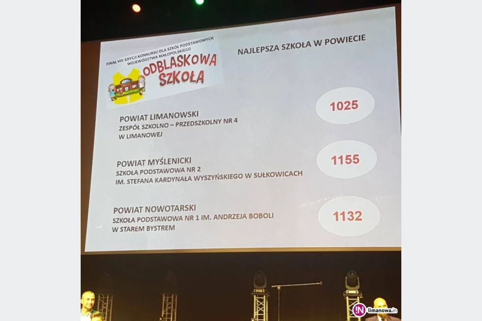 ZSP nr 4 najlepszą odblaskową szkołą w powiecie - zdjęcie 2