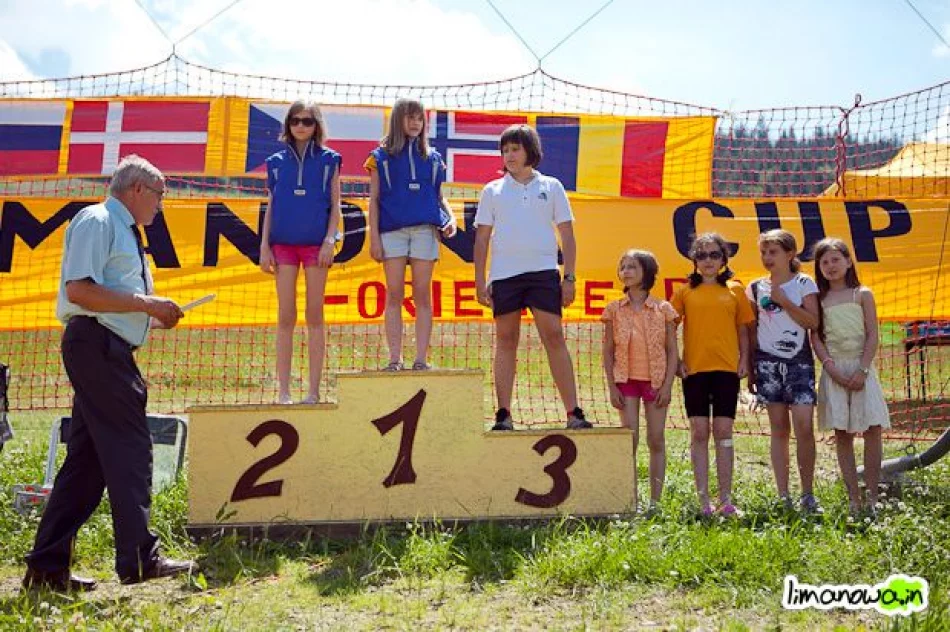 Galeria zwycięzców Limanowa Cup - zdjęcie 2