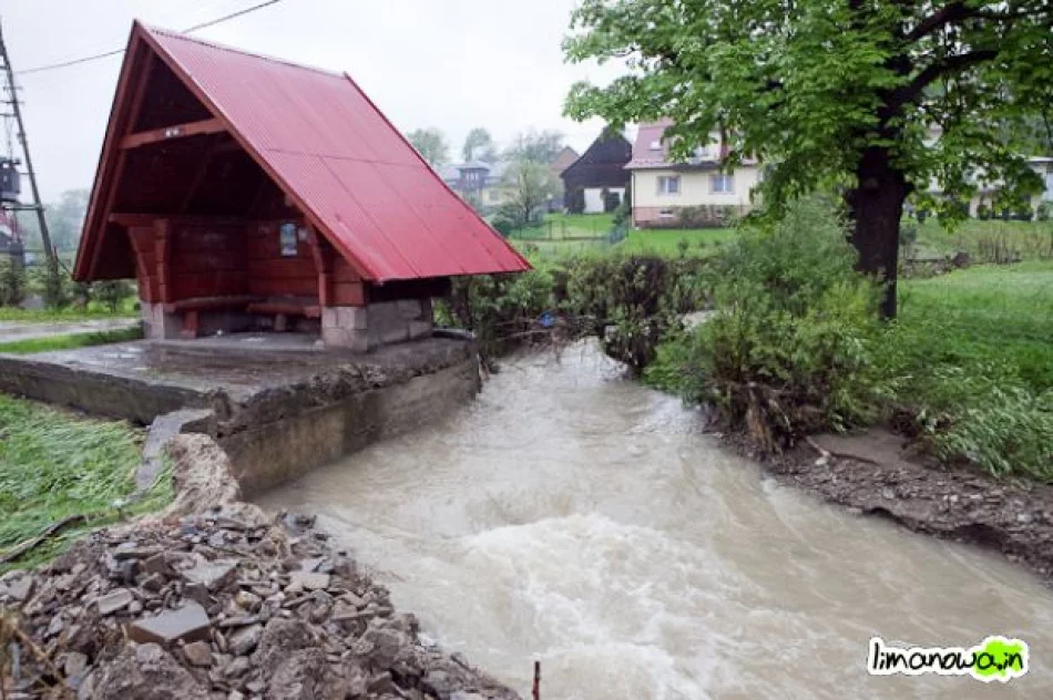 Straty intensywnych opadów - zdjęcie 5