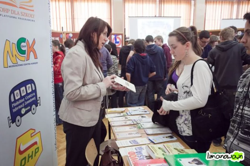 Dylematy gimnazjalistów - zdjęcie 2