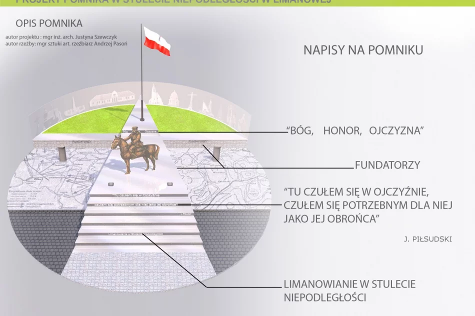 Ruszyła budowa pomnika Marszałka Józefa Piłsudskiego na kasztance - zdjęcie 11