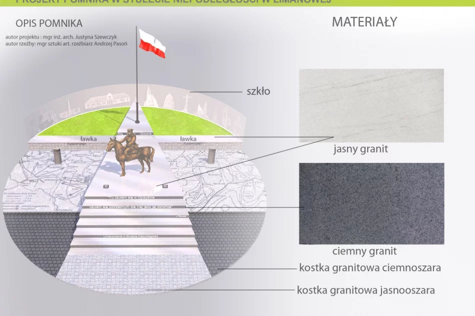Ruszyła budowa pomnika Marszałka Józefa Piłsudskiego na kasztance - zdjęcie 12