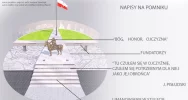 Na Małym Rynku powstaje pomnik - zdjęcie 4
