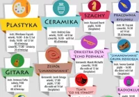 Nowy sezon 2018/2019 - trwają zapisy do pracowni i zespołów LDK - zdjęcie główne