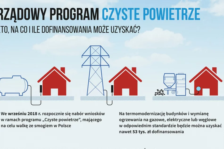 Dotacje z Programu „Czyste powietrze” – spotkanie informacyjne w Starej Wsi - zdjęcie 3