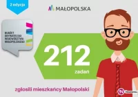 Aż 15 zadań z Limanowszczyzny zgłoszonych do budżetu obywatelskiego - zdjęcie główne