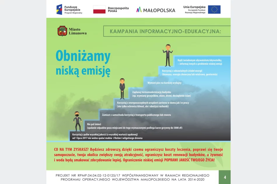 KAMPANIA INFORMACYJNO-EDUKACYJNA DLA MIESZKAŃCÓW MIASTA LIMANOWA W ZAKRESIE OBNIŻENIA NISKIEJ EMISJI - zdjęcie 5