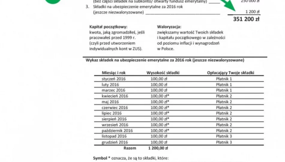 ZUS rozpoczął wysyłkę blisko 19 mln listów! - zdjęcie 1