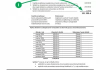 ZUS rozpoczął wysyłkę blisko 19 mln listów! - zdjęcie główne
