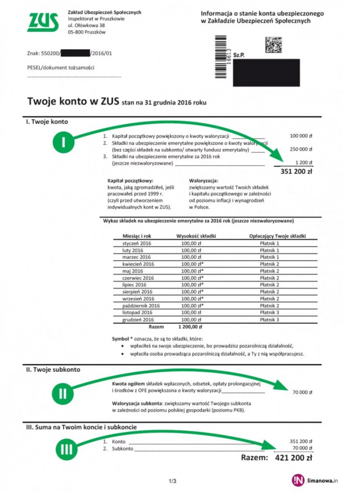 ZUS rozpoczął wysyłkę blisko 19 mln listów!