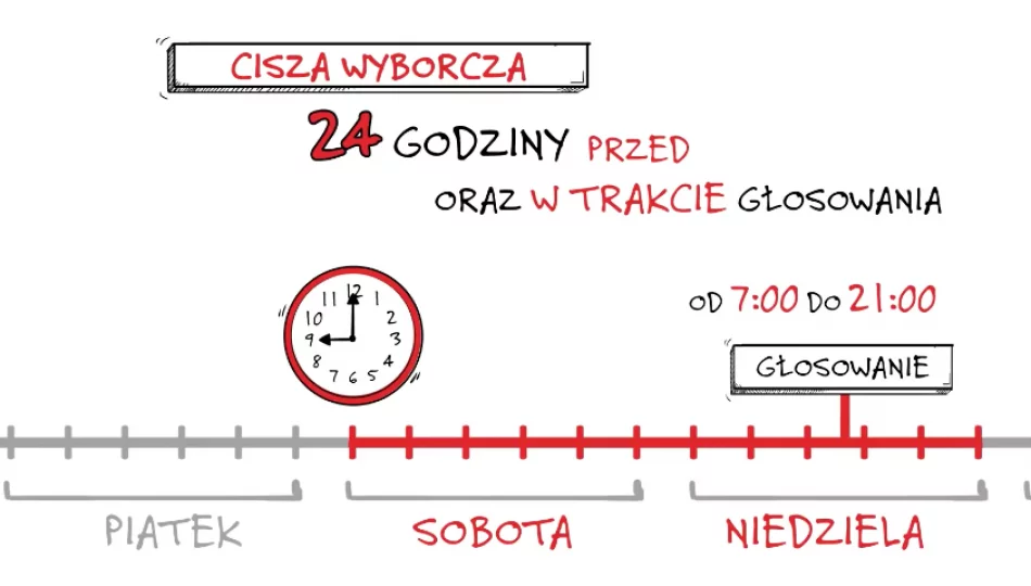 Trwa cisza wyborcza - jutro druga tura - zdjęcie 1