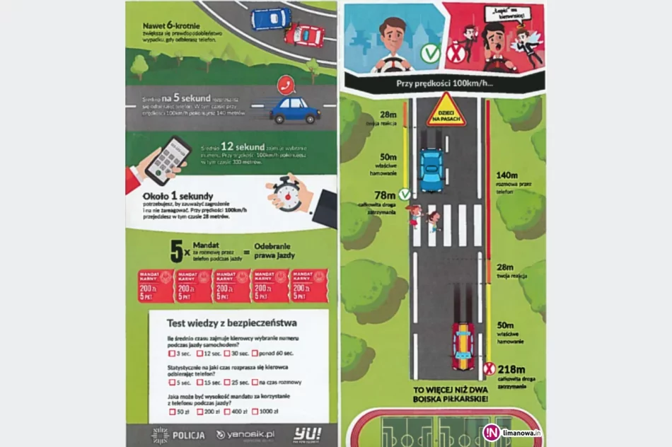 Akcja policji: 'Łapki na kierownicę' - zdjęcie 2