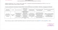 Ogłoszenie Burmistrza Miasta Limanowa z dnia 13.11.2018 r.  - zdjęcie 2
