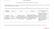 Ogłoszenie Burmistrza Miasta Limanowa z dnia 16.11.2018 roku dot. wywieszenia wykazu nieruchomości przeznaczonych do użyczenia, część działki 47 obr 5 m. Limanowa.  - zdjęcie 2