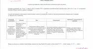 Ogłoszenie Burmistrza Miasta Limanowa z dnia 19.11.2018 roku.  - zdjęcie 2