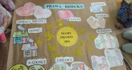 Dzień Praw Dziecka w Miejskim Przedszkolu Nr 2 - zdjęcie 2