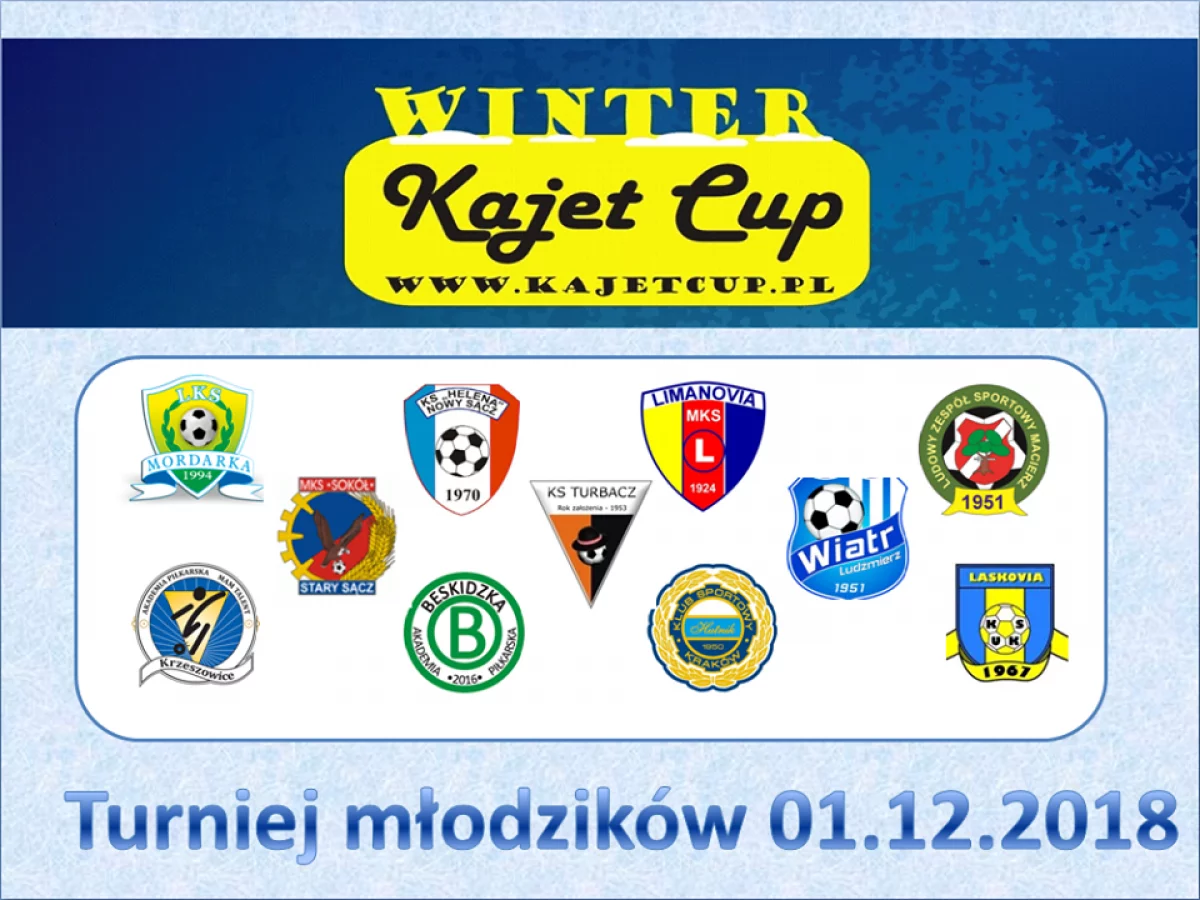 III WINTER KAJET CUP - pierwsze piłkarskie rozgrywki już w najbliższy weekend 
