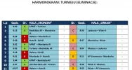 III WINTER KAJET CUP - pierwsze piłkarskie rozgrywki już w najbliższy weekend  - zdjęcie 3