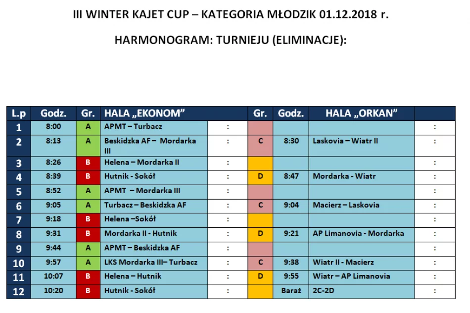III WINTER KAJET CUP - pierwsze piłkarskie rozgrywki już w najbliższy weekend  - zdjęcie 3