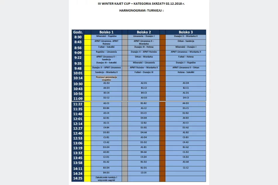 III WINTER KAJET CUP - pierwsze piłkarskie rozgrywki już w najbliższy weekend  - zdjęcie 4