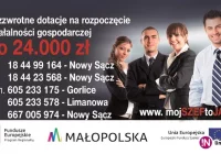 2 350 000 zł bezzwrotnych dotacji wypłaconych mieszkańcom - zdjęcie główne