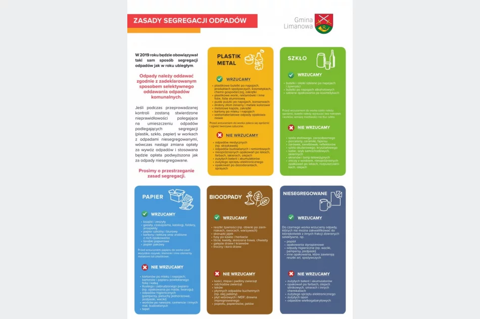 Wywóz odpadów w 2019 roku - terminy i wysokość opłat - zdjęcie 3