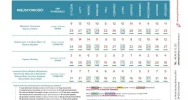 Wywóz odpadów w 2019 roku - terminy i wysokość opłat - zdjęcie 4