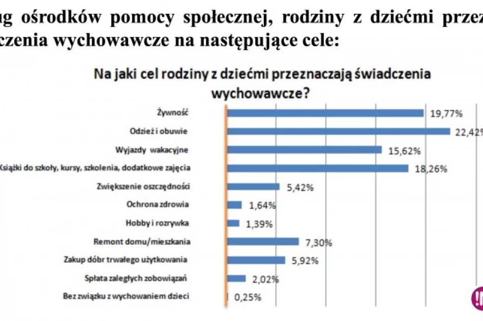 Pierwsze urodziny programu „Rodzina 500plus” - zdjęcie 2