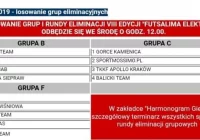 Wielkie sportowe święto na weekend - zdjęcie główne