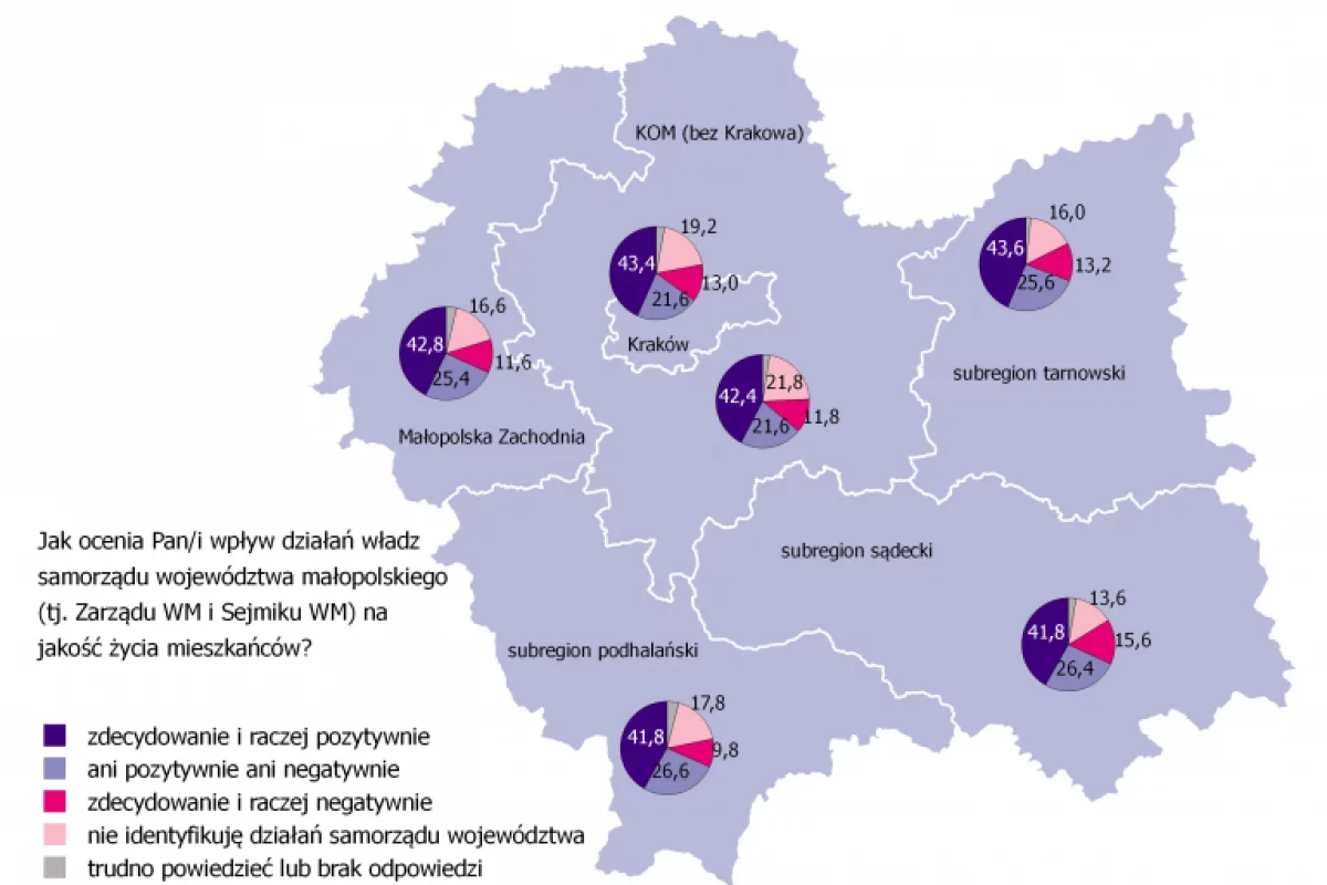 Małopolanie zadowoleni z jakości życia