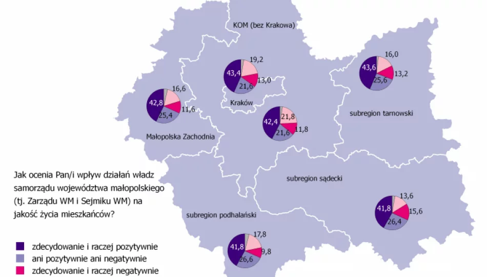 Małopolanie zadowoleni z jakości życia - zdjęcie 1