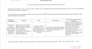 Ogłoszenie Burmistrza Miasta Limanowa z dnia 28.02.2019 r.  - zdjęcie 2