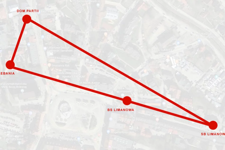 METRO STRACHU w Limanowej - zdjęcie 2