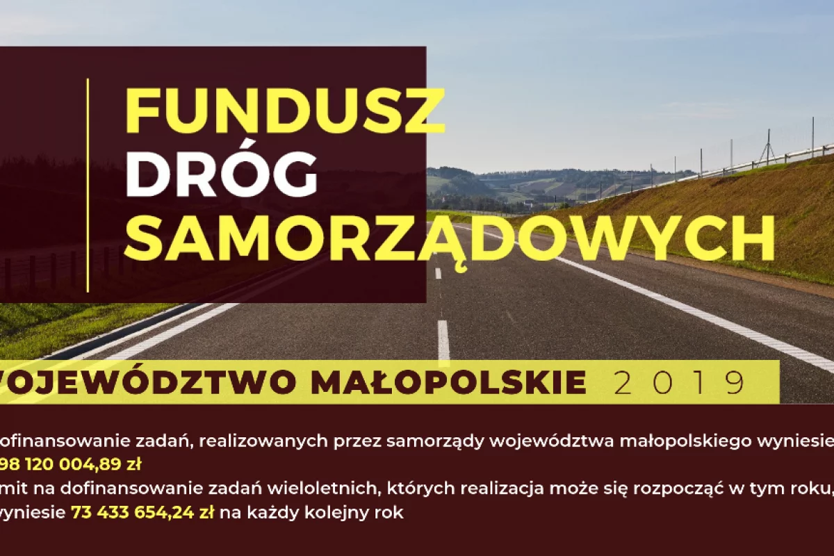 298 mln zł na samorządowe drogi w województwie. Rozpoczął się nabór