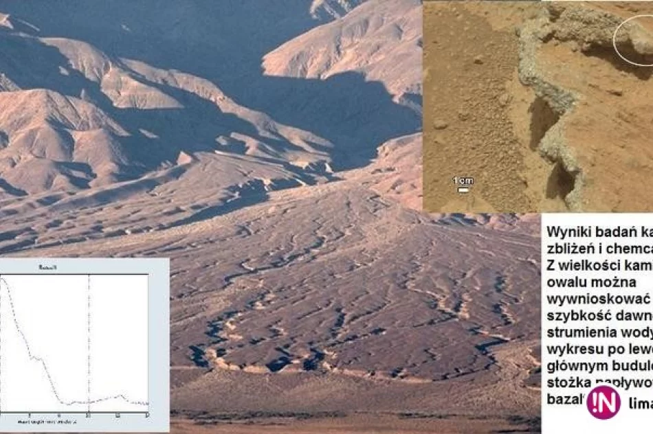 Młodzi badacze Marsa w pierwszej piątce konkursu - zdjęcie 4