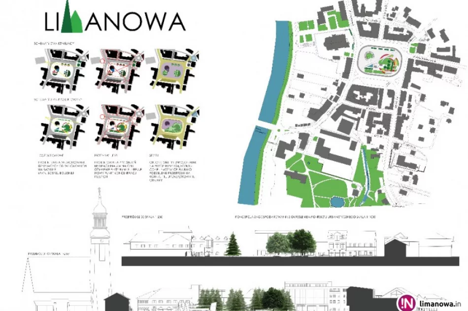 Zobacz pierwszy z pomysłów na wygląd i funkcjonalność rynku - zdjęcie 4