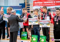 Limanowski turniej zakończył się organizacyjnym sukcesem - zdjęcie główne