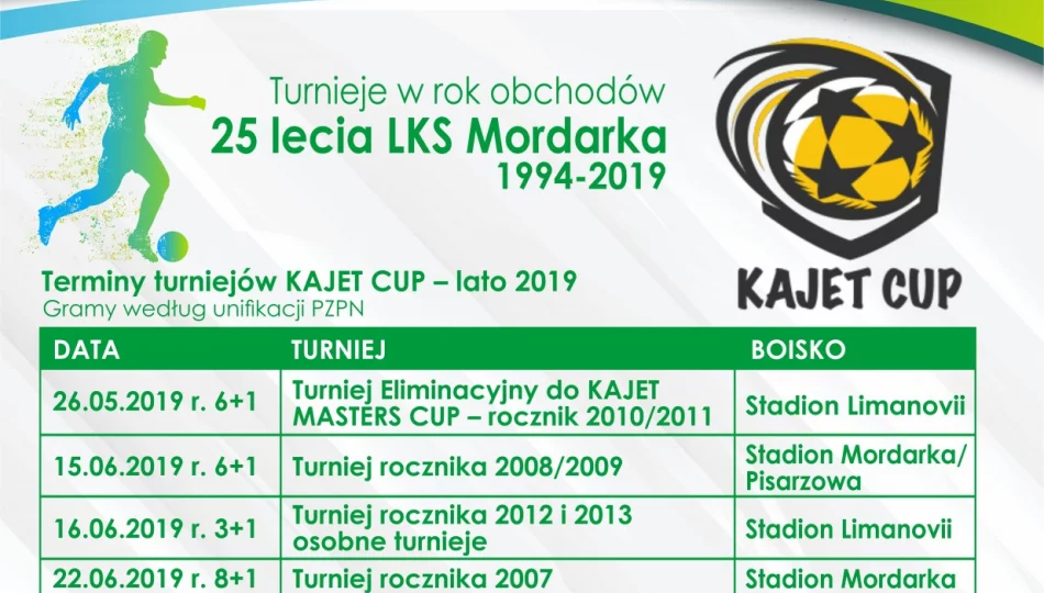 Trwają zapisy na III SUMMER KAJET CUP 2019 - zdjęcie 1