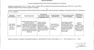 Ogłoszenie Burmistrza Miasta Limanowa z dnia 10.05.2019 - zdjęcie 2