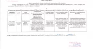 Ogłoszenie Burmistrza Miasta Limanowa z dnia 15.05.2019 r. dotyczy dzierżawy części działki 13/6 obr 6 m. Limanowa - zdjęcie 2