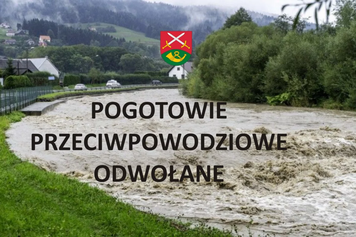 Odwołanie pogotowia przeciwpowodziowego na terenie gminy Limanowa
