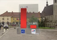 Limanowa w głównym wydaniu Wiadomości TVP - zdjęcie główne