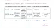 Ogłoszenie Burmistrza Miasta Limanowa z dnia 24.05.2019 r.  - zdjęcie 2